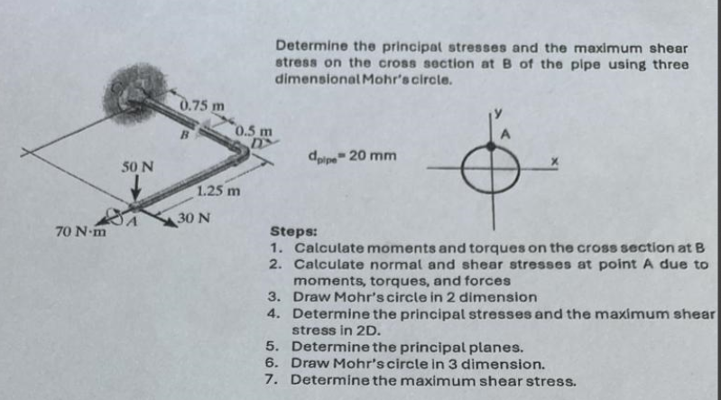 Solved Determine the principat stresses and the maximum | Chegg.com