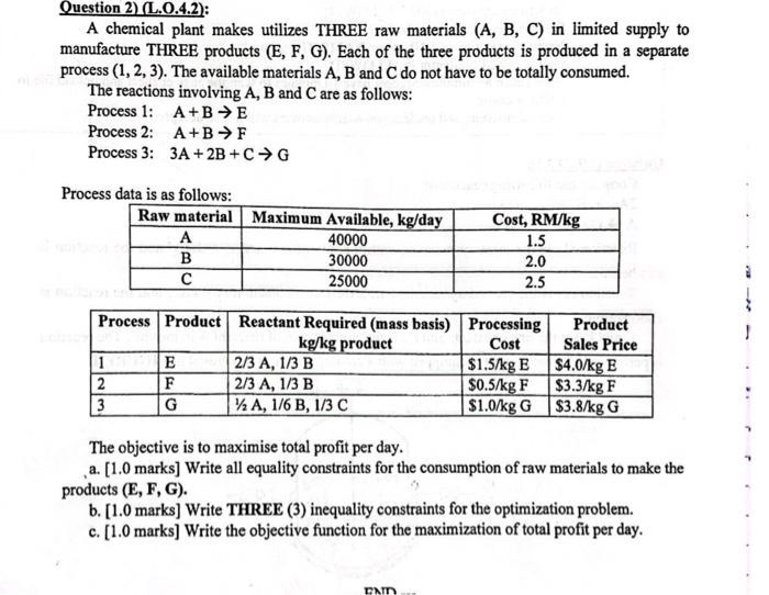 Solved Question 2)(L.O.4.2):A chemical plant makes utilizes | Chegg.com