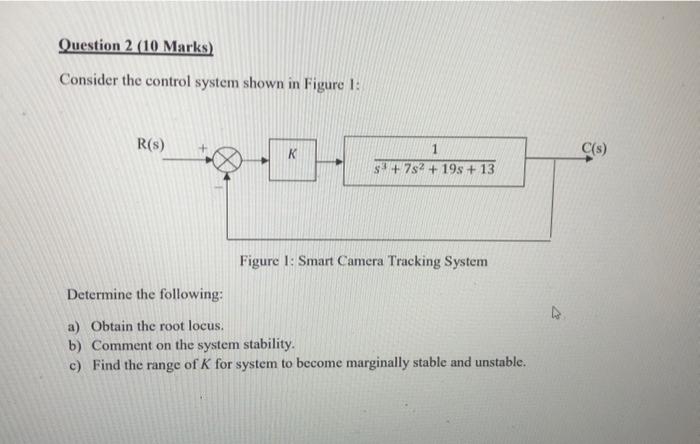 Solved Consider The Control System Shown In Figure I: Figure 