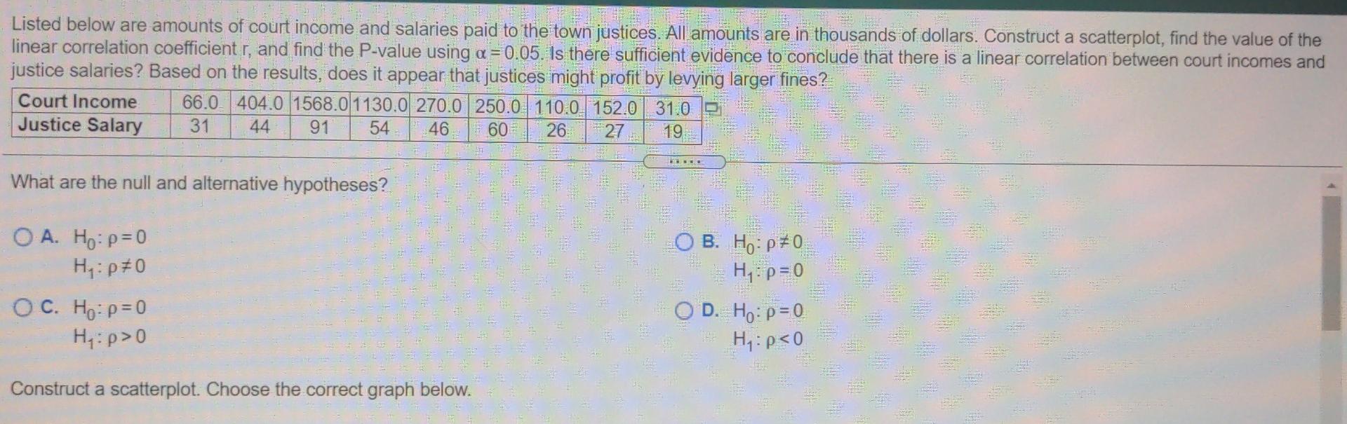 solved-listed-below-are-amounts-of-court-income-and-salaries-chegg