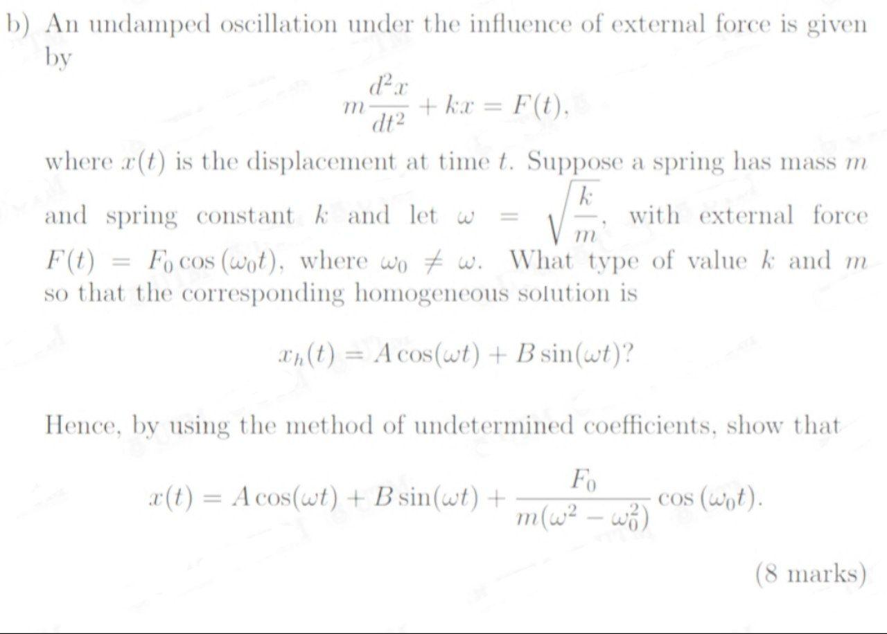 Solved b) An undamped oscillation under the influence of | Chegg.com