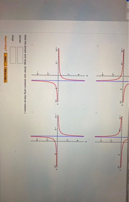 Solved Use transformations of the graph of y 1/x to graph | Chegg.com