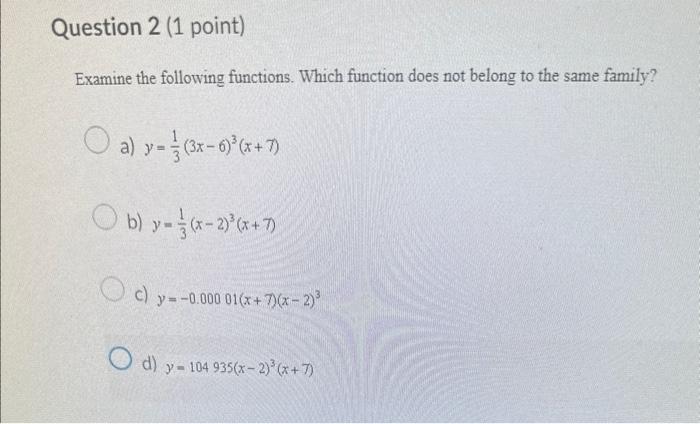 Solved Examine the following functions. Which function does | Chegg.com