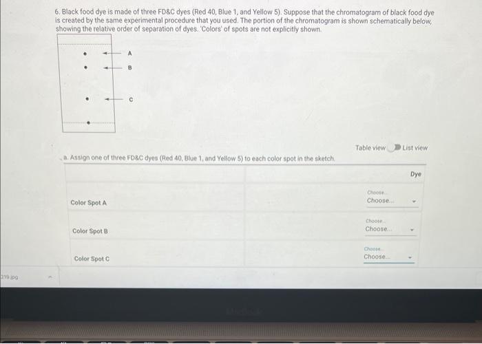 Solved 6. Black food dye is made of three FD\&C dyes (Red