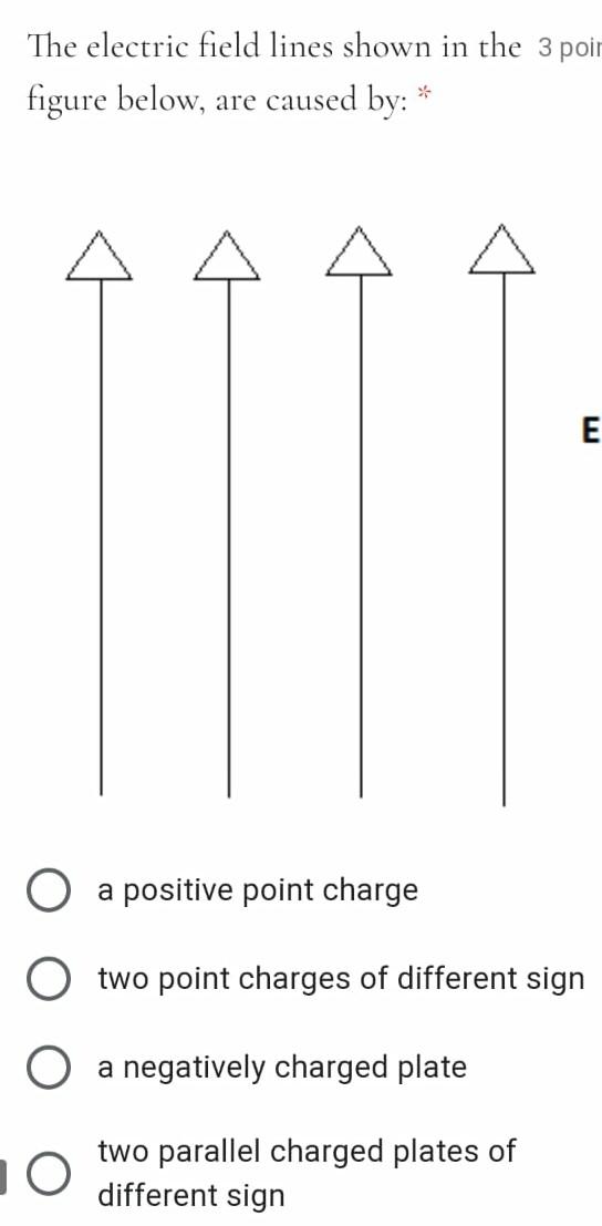 Solved The electric field lines shown in the 3 poir figure | Chegg.com