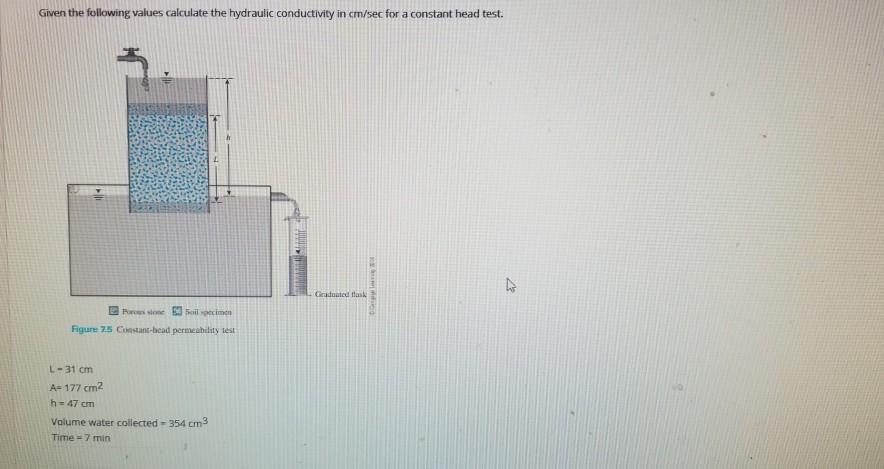 Solved Given the following values calculate the hydraulic | Chegg.com