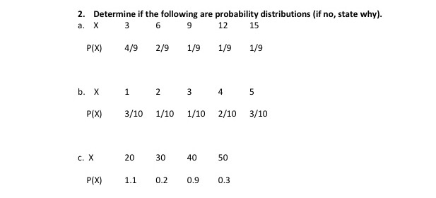 Discrete Probability Distributions Probability Chegg 