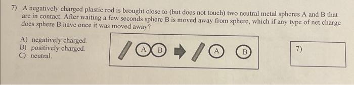 Solved 7) A Negatively Charged Plastic Rod Is Brought Close | Chegg.com