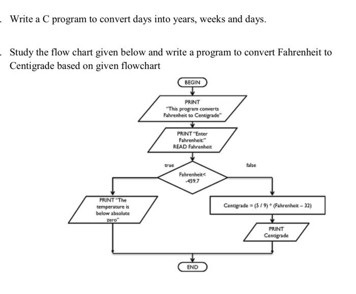 solved-write-a-c-program-to-convert-days-into-years-weeks-chegg