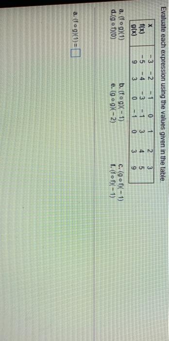 Solved Evaluate each expression using the values given in | Chegg.com