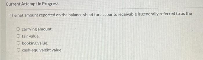 Solved The net amount reported on the balance sheet for | Chegg.com