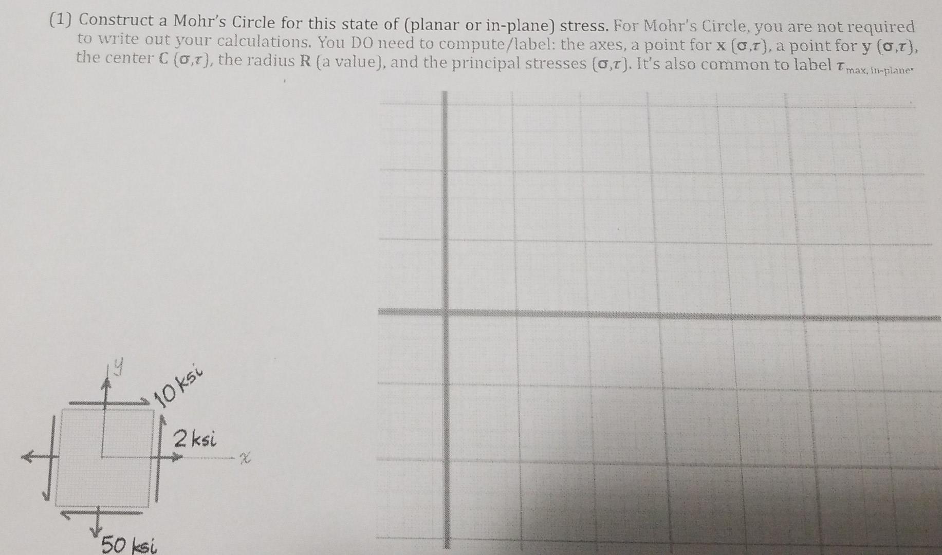 Solved (1) Construct A Mohr's Circle For This State Of | Chegg.com