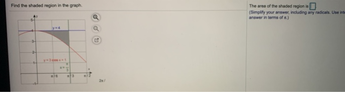 Solved Find the shaded region in the graph. The area of the | Chegg.com