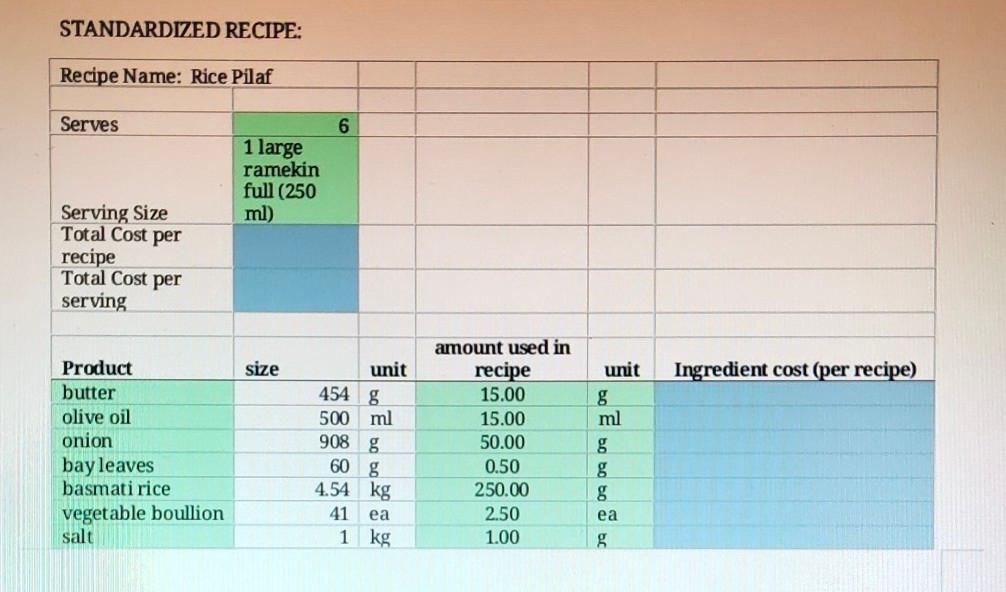 Solved STANDARDIZED RECIPE: Recipe Name: Rice Pilaf Serves 6 | Chegg.com