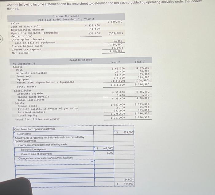 Solved Use the following income statement and balance sheet | Chegg.com