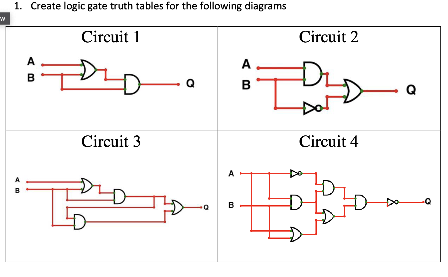 Create logic gate truth tables for the following | Chegg.com