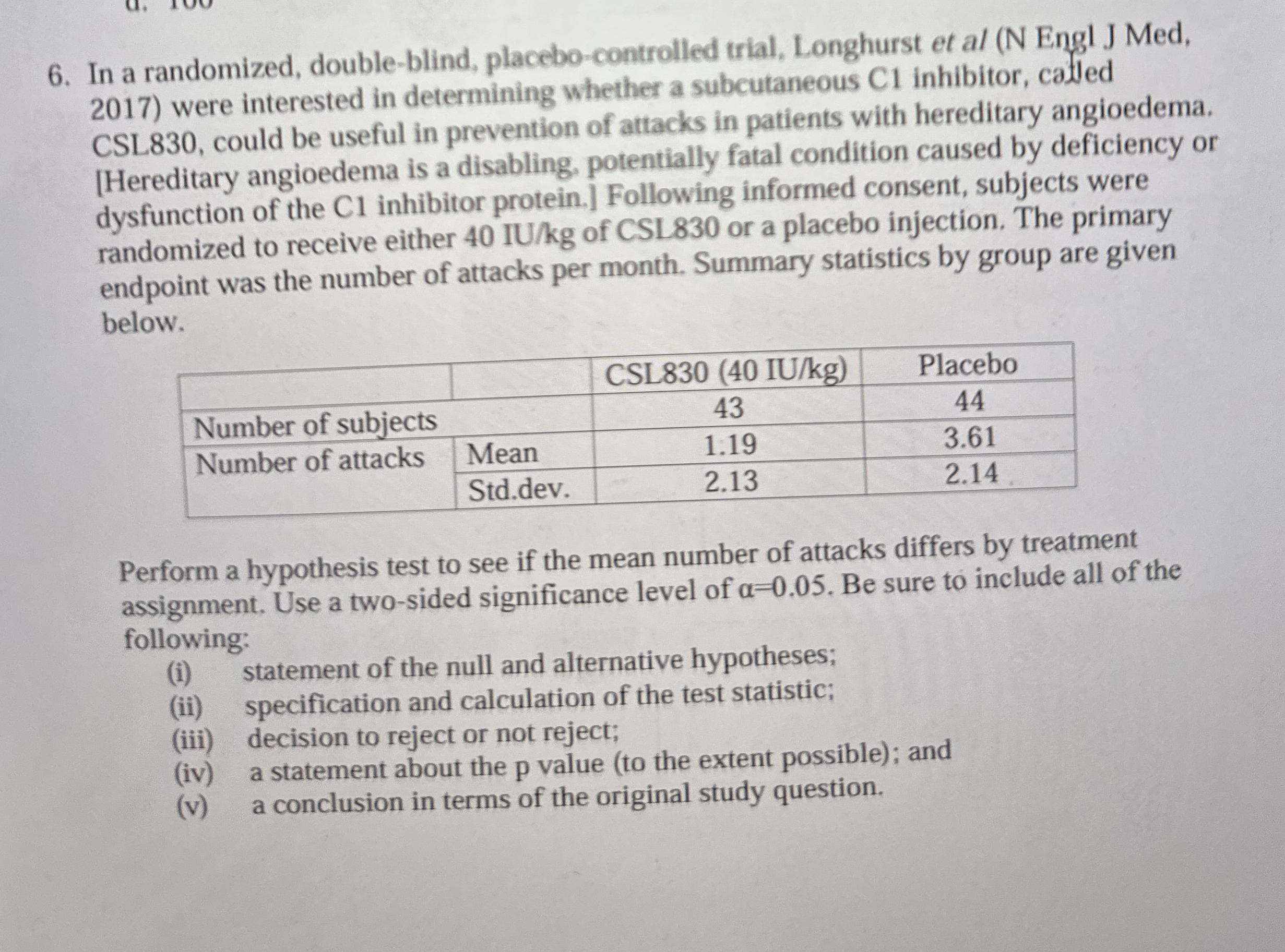 In a randomized, doubleblind, placebocontrolled