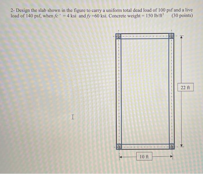 Solved 2- Design the slab shown in the figure to carry a | Chegg.com