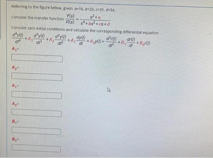 Solved + Referring To The Figure Below. Given A=16,b=25, | Chegg.com