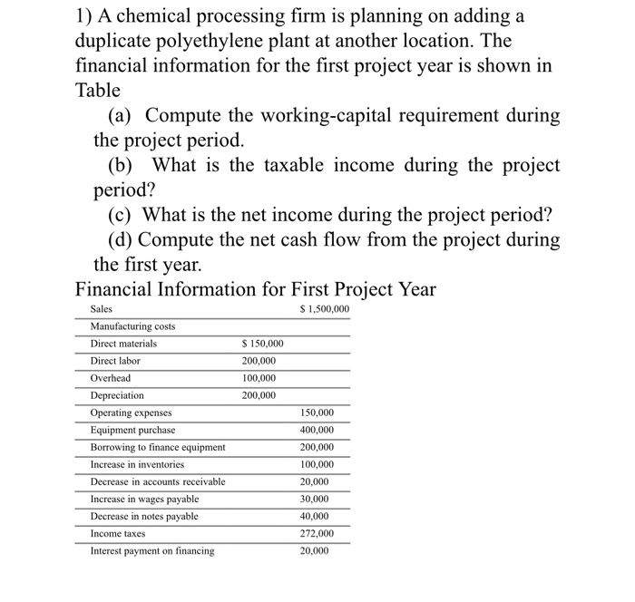Solved 1) A chemical processing firm is planning on adding a | Chegg.com