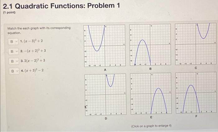 Solved 2.1 Quadratic Functions: Problem 1 (1 point) Match | Chegg.com