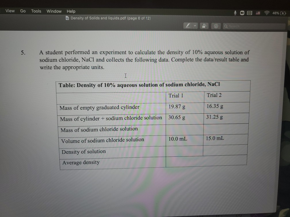 Density Of Liquids Table