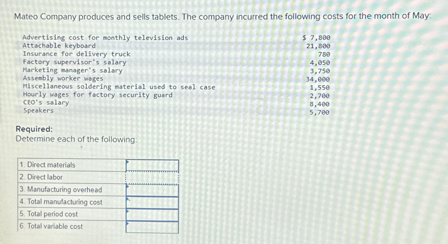 Solved Mateo Company produces and sells tablets. The company