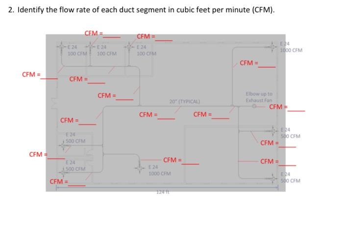 Solved 1 Determine The Pressure Drop Across Each Exhaust Chegg Com