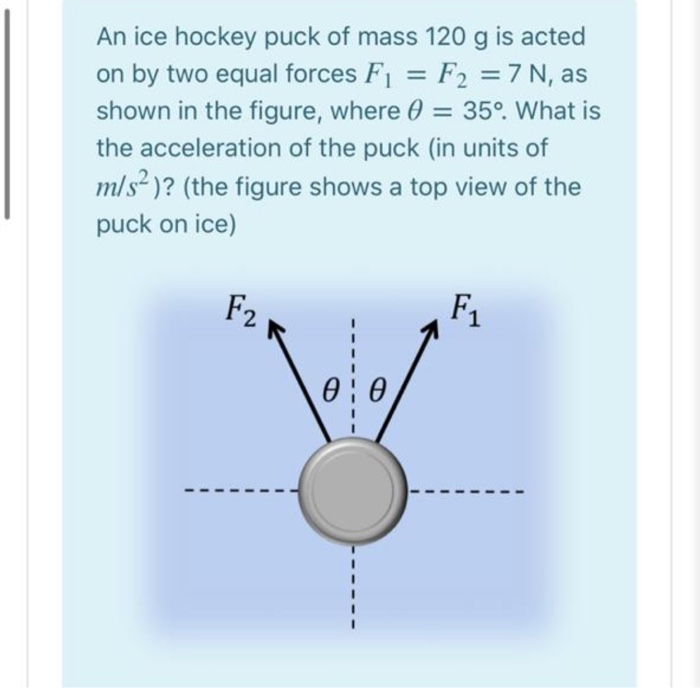 Solved An ice hockey puck of mass 120 g is acted on by two
