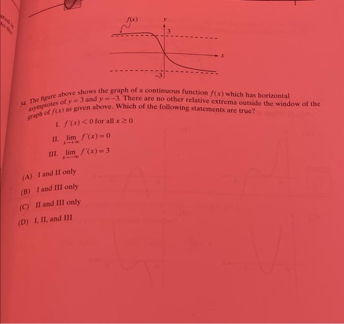 Solved f() VO 34. The figure above shows the graph of a | Chegg.com