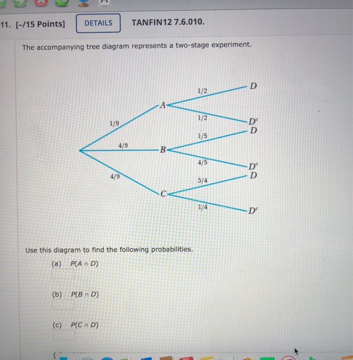 Solved 11. [-/15 Points] DETAILS TANFIN12 7.6.010. The | Chegg.com