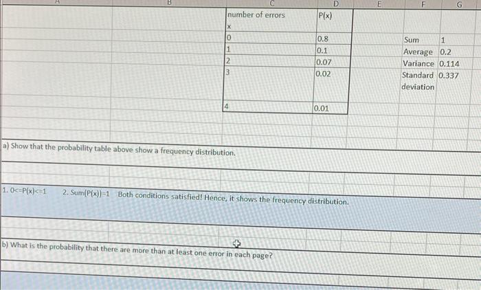 Solved a) Show that the probability table above show a | Chegg.com