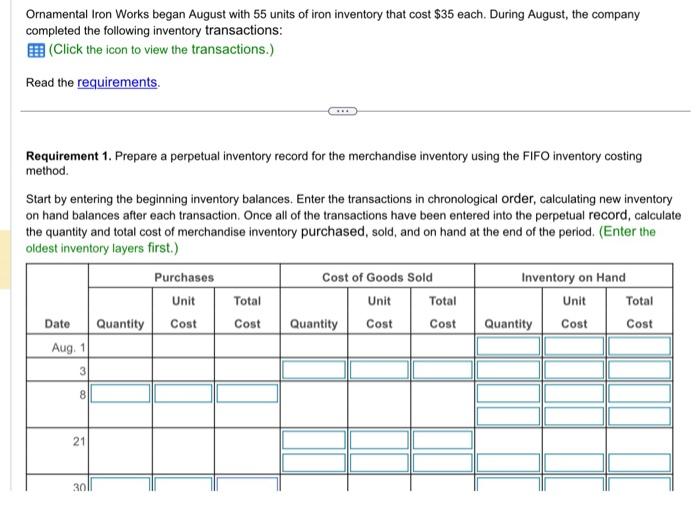 Solved Ornamental Iron Works began August with 55 units of | Chegg.com