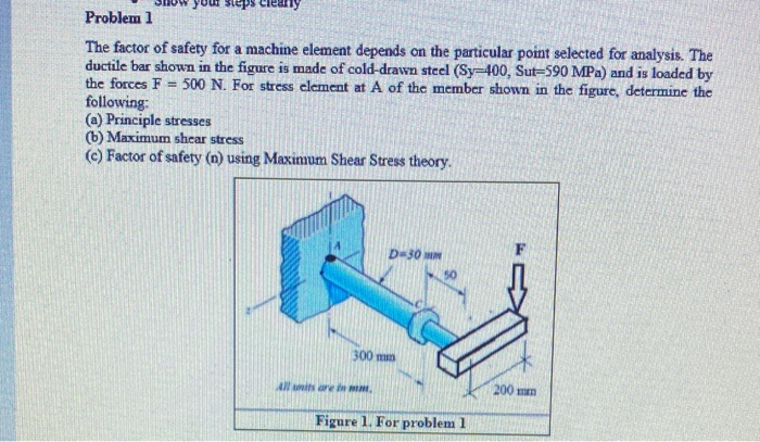 Solved Problem 1 The factor of safety for a machine element | Chegg.com