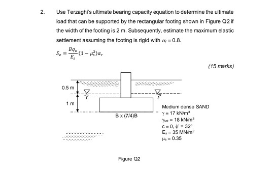 Solved 2. Use Terzaghi's ultimate bearing capacity equation | Chegg.com