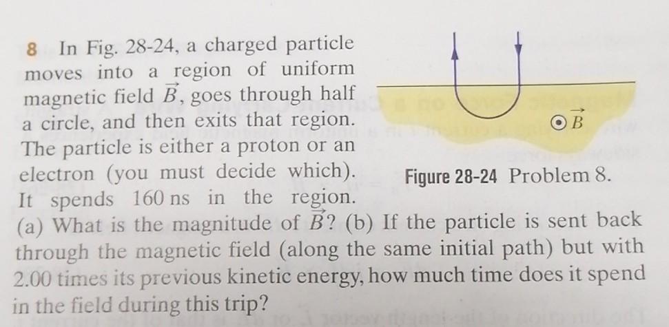 Solved OB 8 In Fig. 28-24, A Charged Particle Moves Into A | Chegg.com