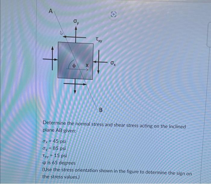 Solved Determine the normal stress and shear stress acting | Chegg.com