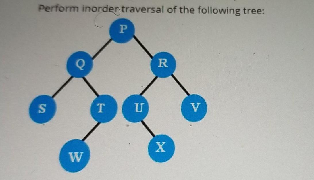 Solved Perform inorder traversal of the following tree: P R | Chegg.com