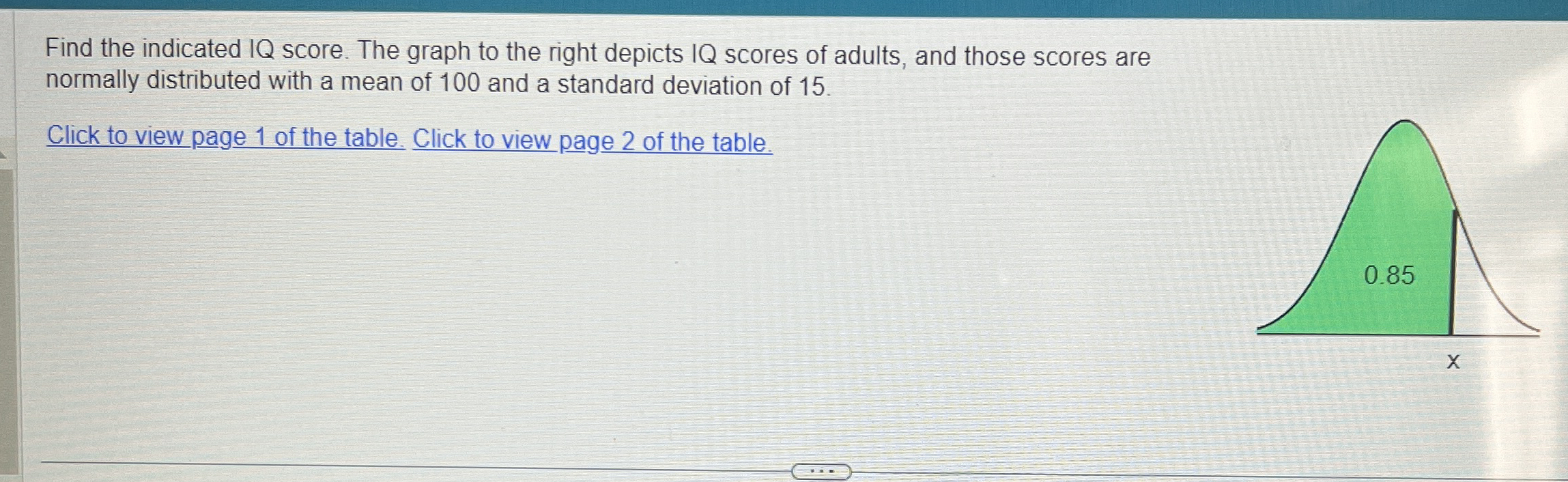 Solved Find the indicated IQ score. The graph to the right | Chegg.com