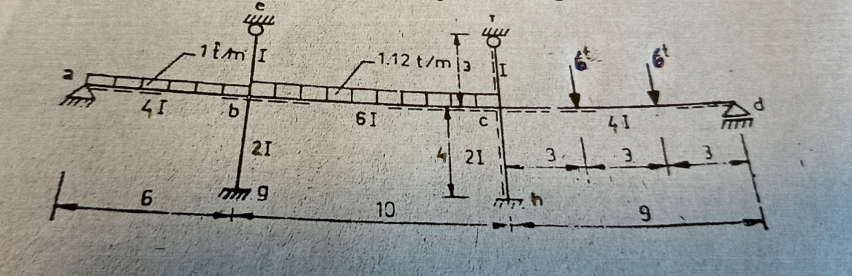 Solved Determine the nodal points shown in the figure with | Chegg.com