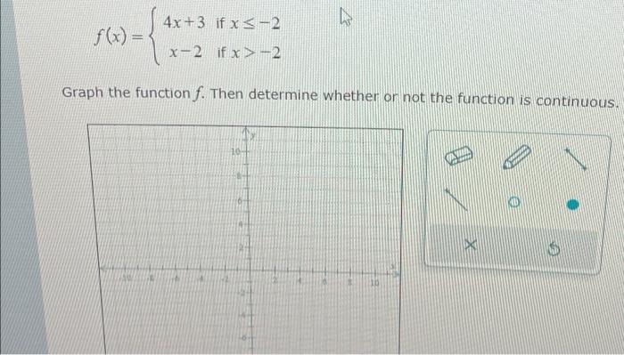 solved-f-x-4x-3-if-x-2-x-2-if-x-2-10-graph-the-function-chegg