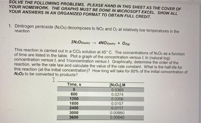 Solved SOLVE THE FOLLOWING PROBLEMS. PLEASE HAND IN THIS | Chegg.com