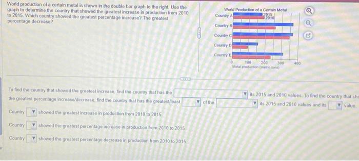 Solved World production of a certain metal is shown in the