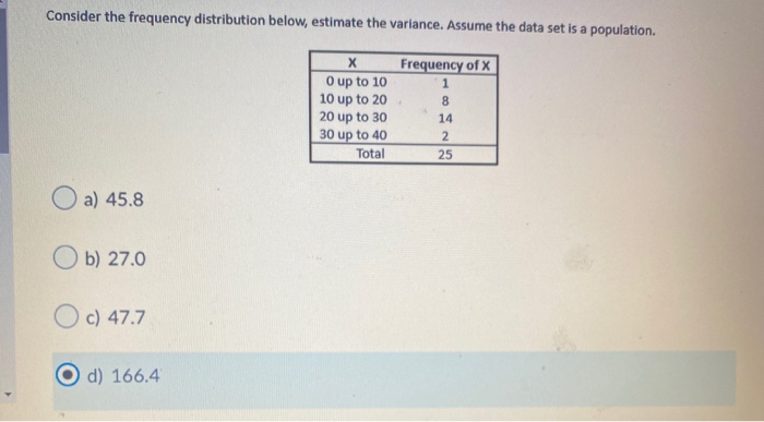 Solved Consider the frequency distribution below, estimate | Chegg.com