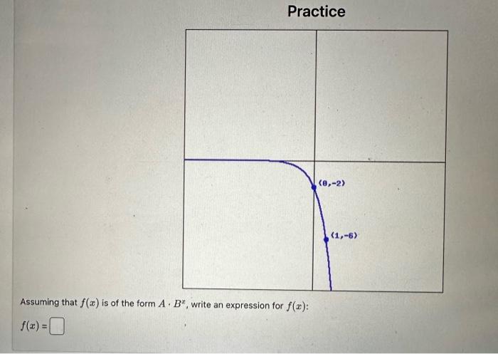 assignment f(x)