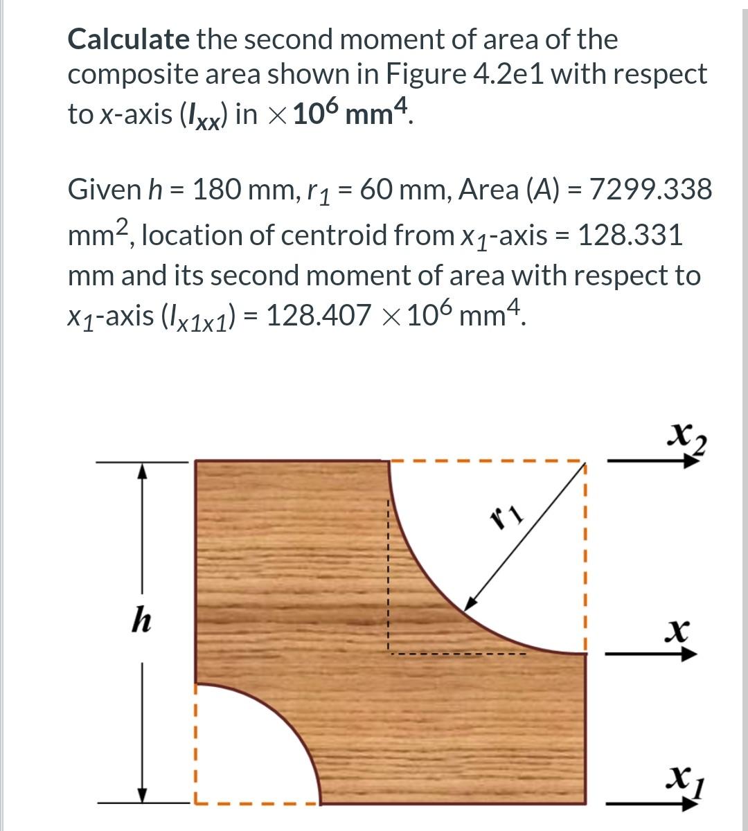 Solved Calculate the second moment of area of the composite | Chegg.com