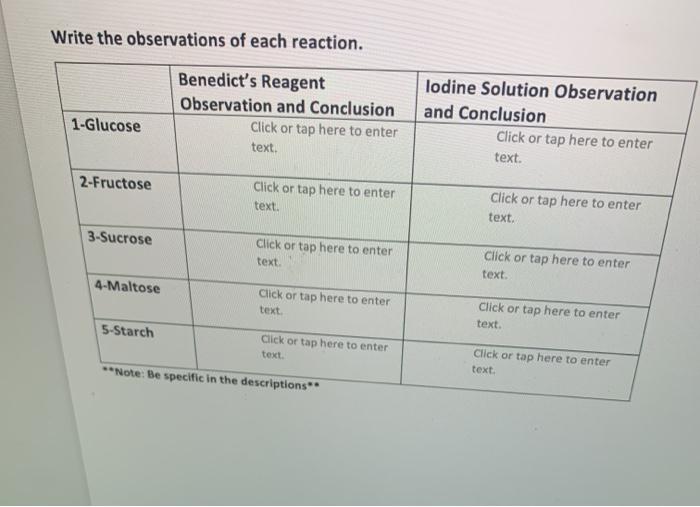 Solved Write The Observations Of Each Reaction Benedicts 3889