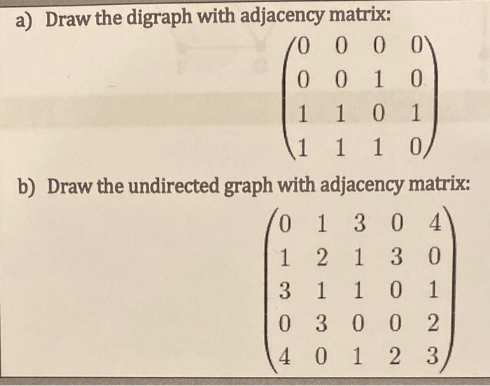 Solved a) Draw the digraph with adjacency matrix: | Chegg.com