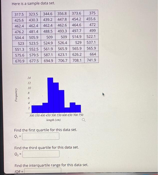 Solved Here is a sample data set. 317.5 323.5 425.6 430.3 | Chegg.com