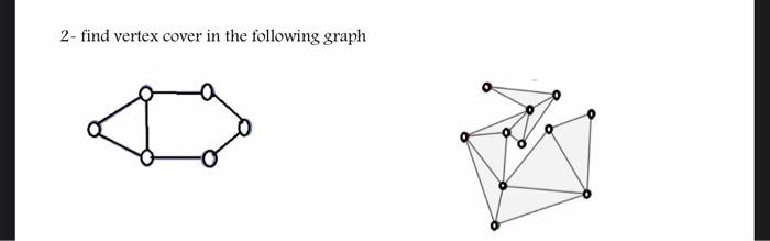Solved 2- find vertex cover in the following graph | Chegg.com
